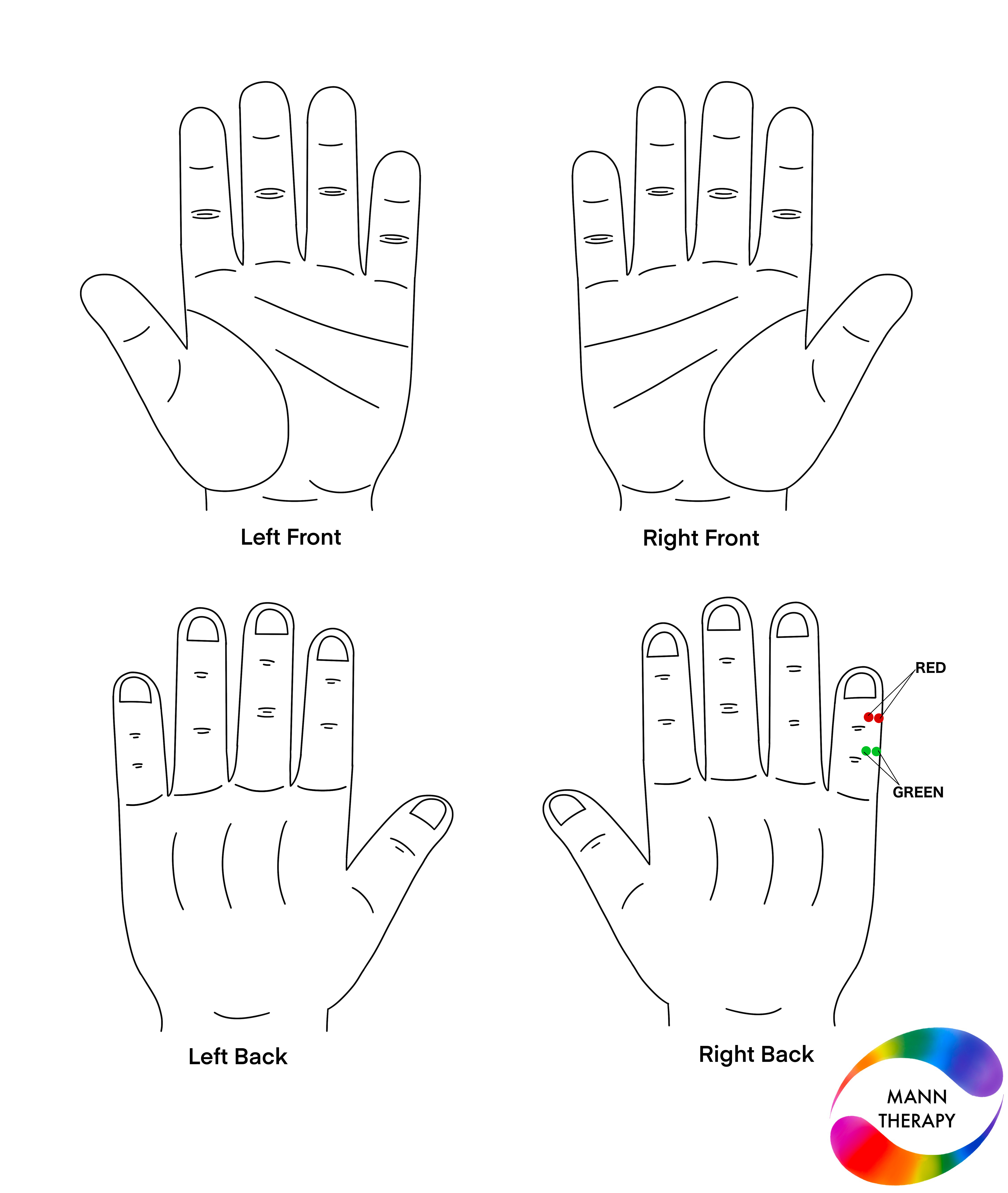 Colour therapy solution for cracked heels — application points and colours